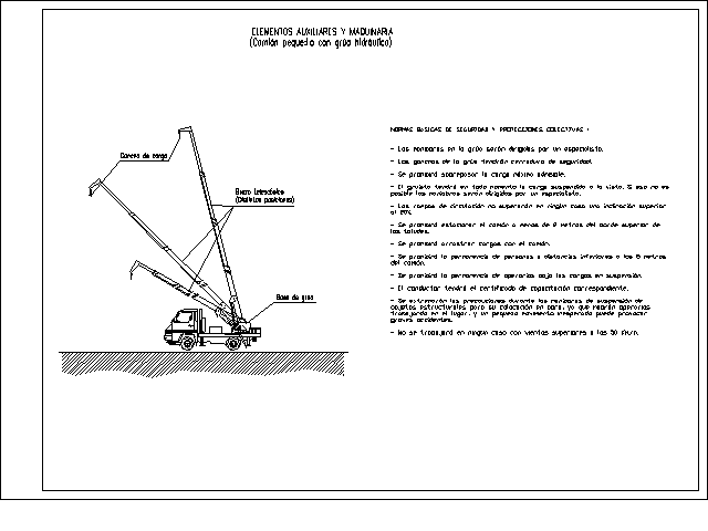 grua hidraulica GRAFICOS CAD SEGURIDAD